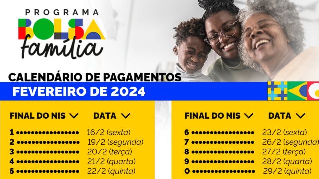 Data de pagamento do Bolsa Família